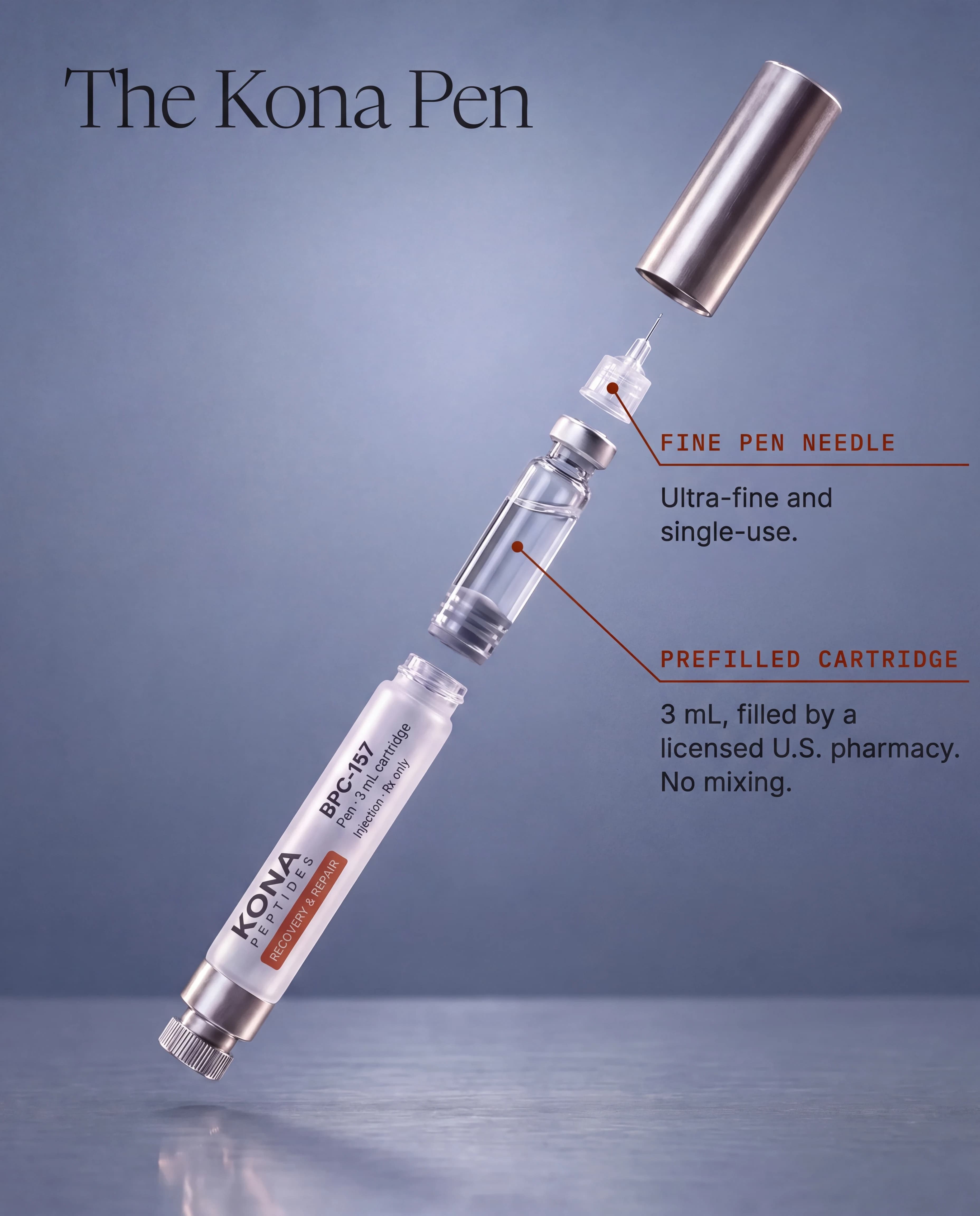 The BPC-157 pen taken apart: steel cap, fine pen needle, prefilled 3 mL cartridge and pen body