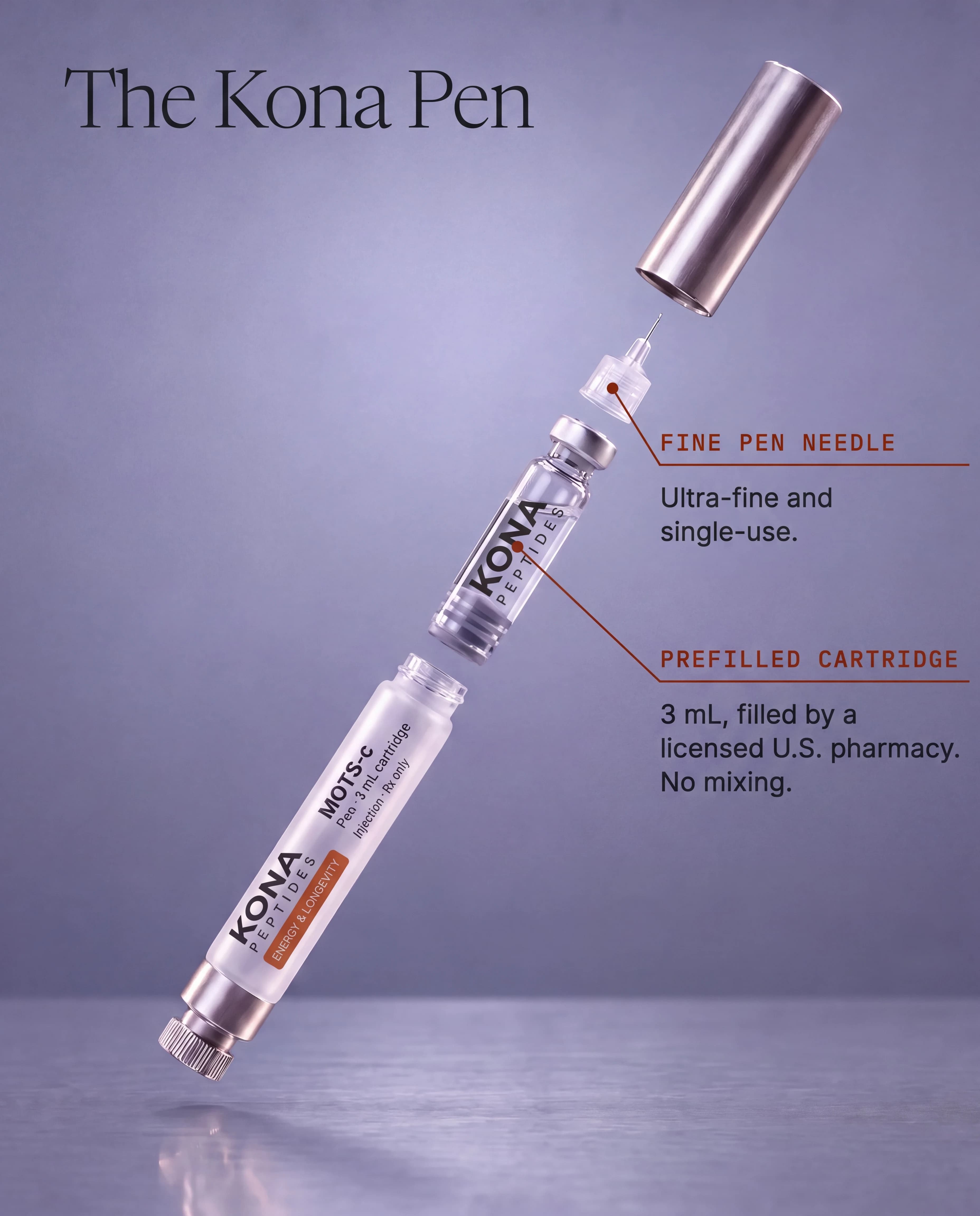 The MOTS-c pen taken apart: steel cap, fine pen needle, prefilled 3 mL cartridge and pen body