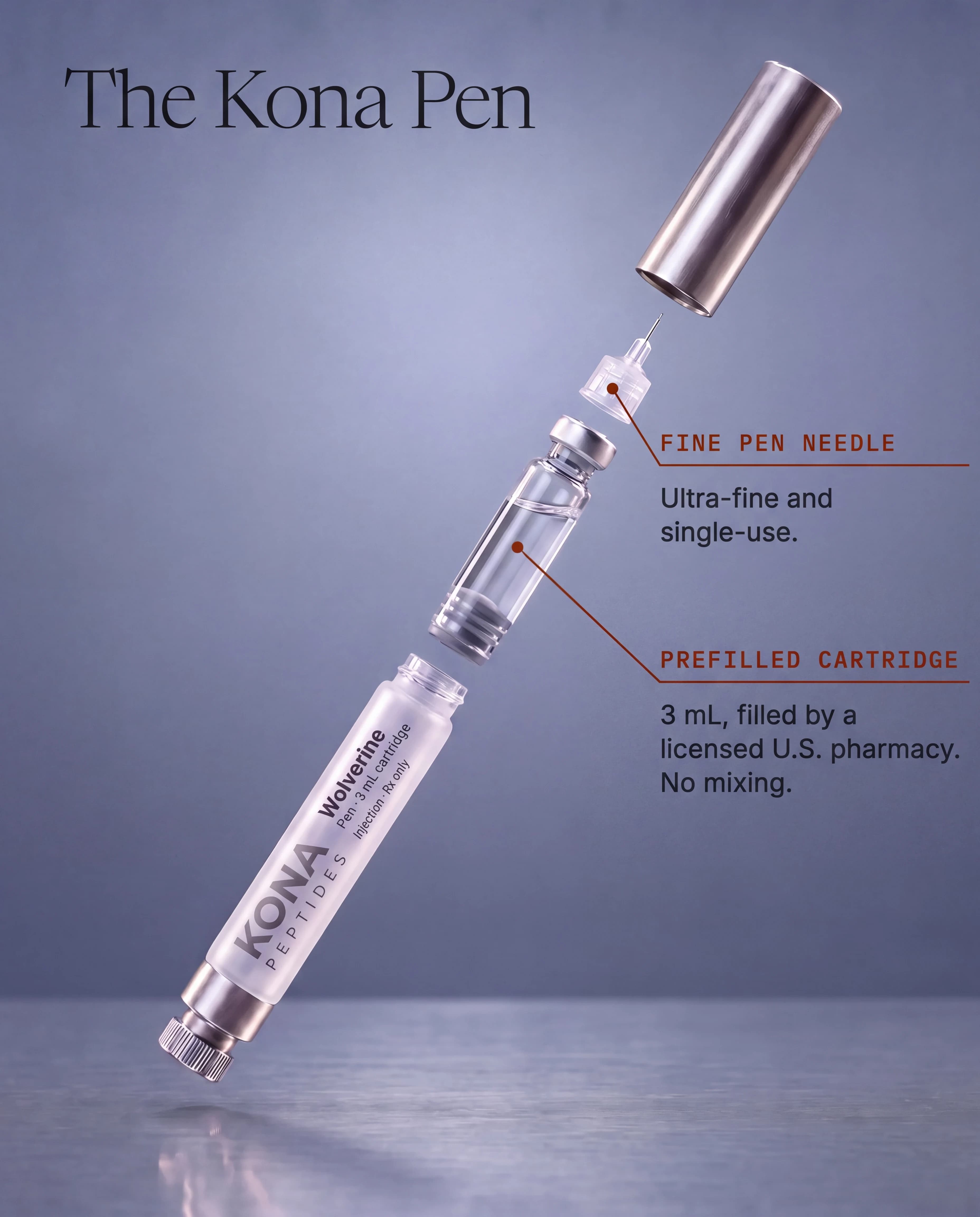 The Wolverine pen taken apart: steel cap, fine pen needle, prefilled 3 mL cartridge and pen body